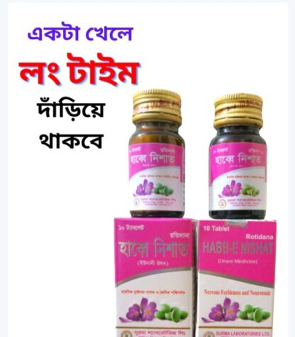 Habbe Nisath